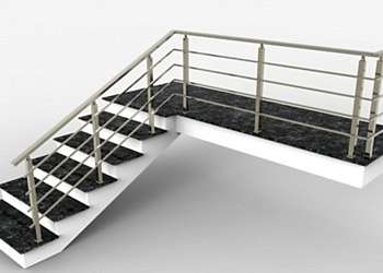 Bursa Korkuluk Modelleri