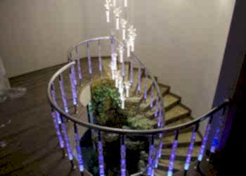 Bursa Korkuluk Modelleri