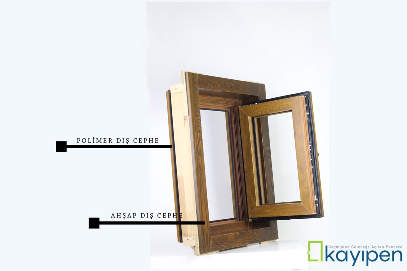 Bursa Pencere Sistemleri