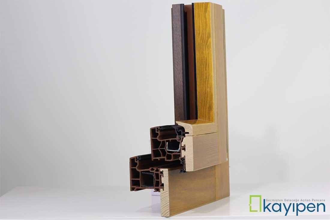 Bursa Pencere Sistemleri