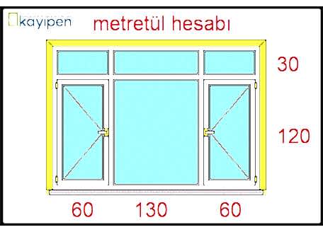 METRETÜL NASIL HESAPLANIR?